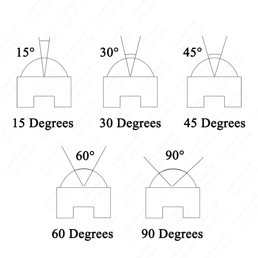 13 مللي متر 15 30 45 60 90 100 - مراجعة Darkroom Enlarger Lens وسعره